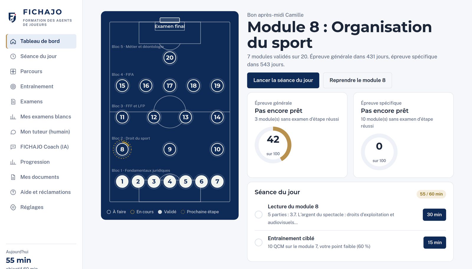 Tableau de bord de la plateforme FICHAJO
